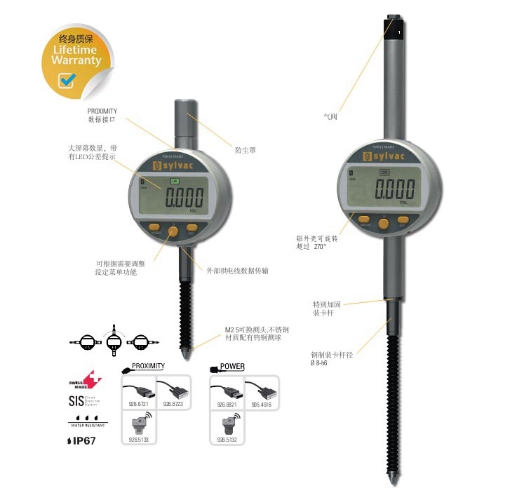 S_Dial Work Advanced防護型數(shù)顯表