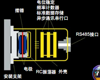 Dantsin-Wyler BlueLevel電子水平儀